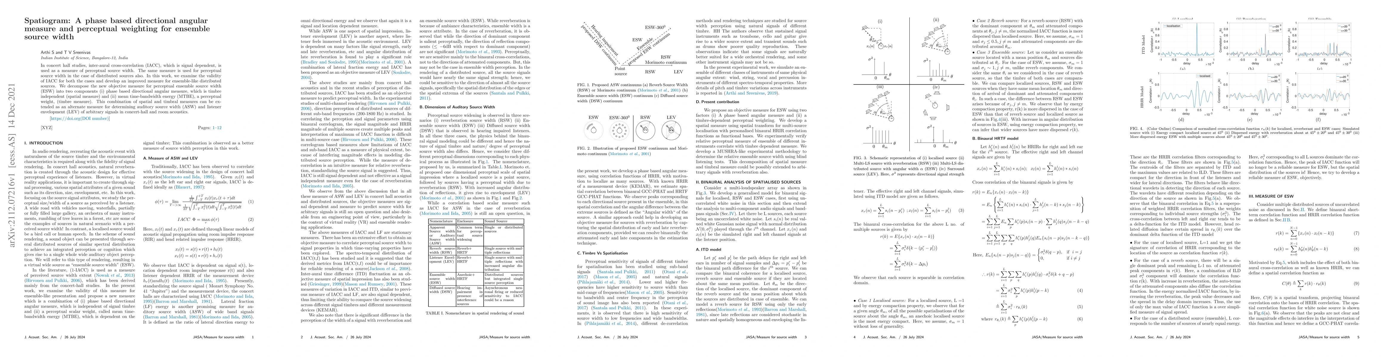 Thumbnail for Spatiogram: A phase based directional angular measure and perceptual
  weighting for ensemble source width