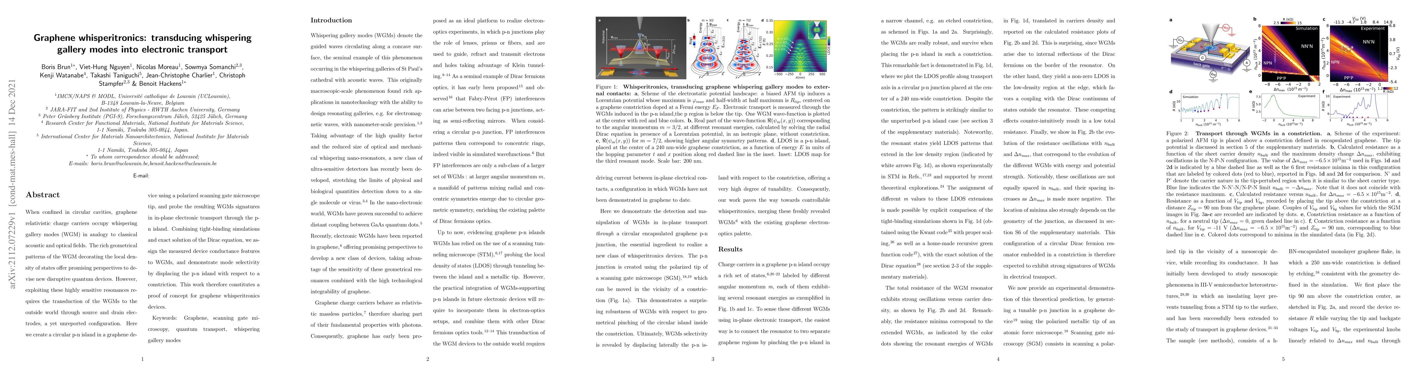 Thumbnail for Graphene whisperitronics: transducing whispering gallery modes into
  electronic transport