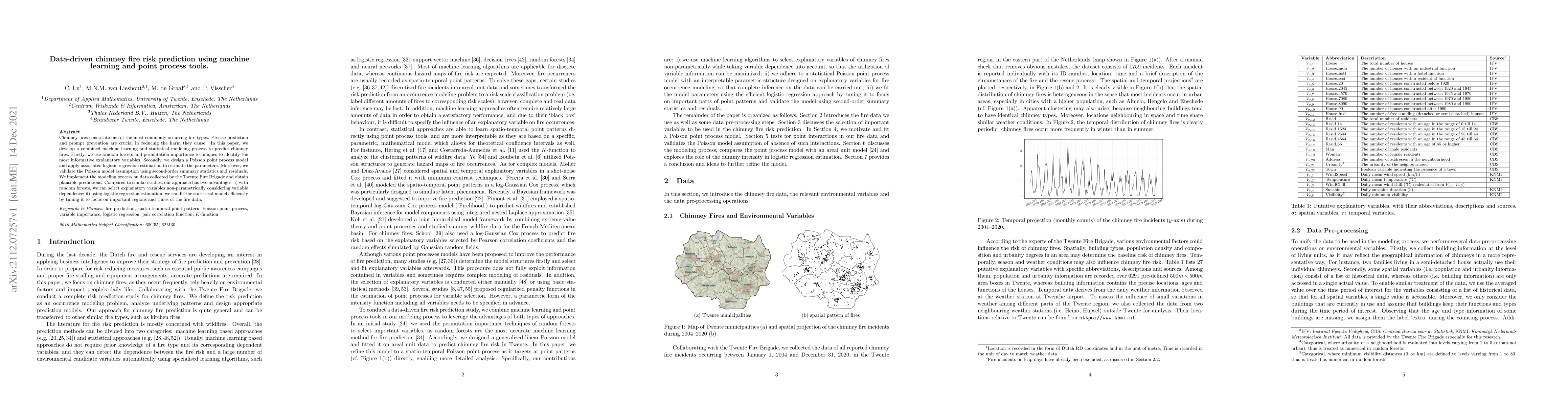 Thumbnail for Data-driven chimney fire risk prediction using machine learning and
  point process tools