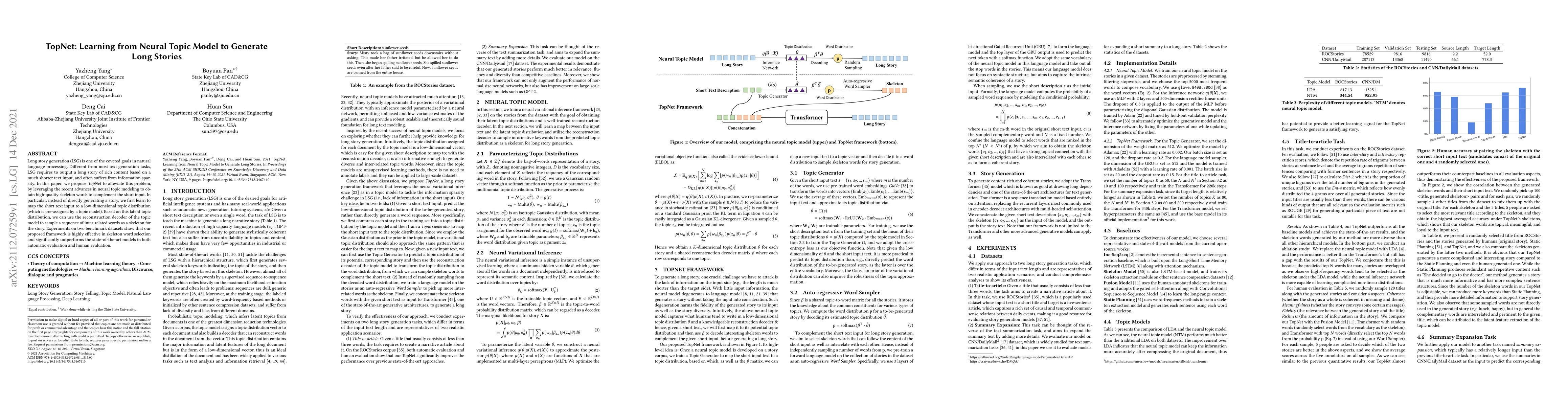 Thumbnail for TopNet: Learning from Neural Topic Model to Generate Long Stories