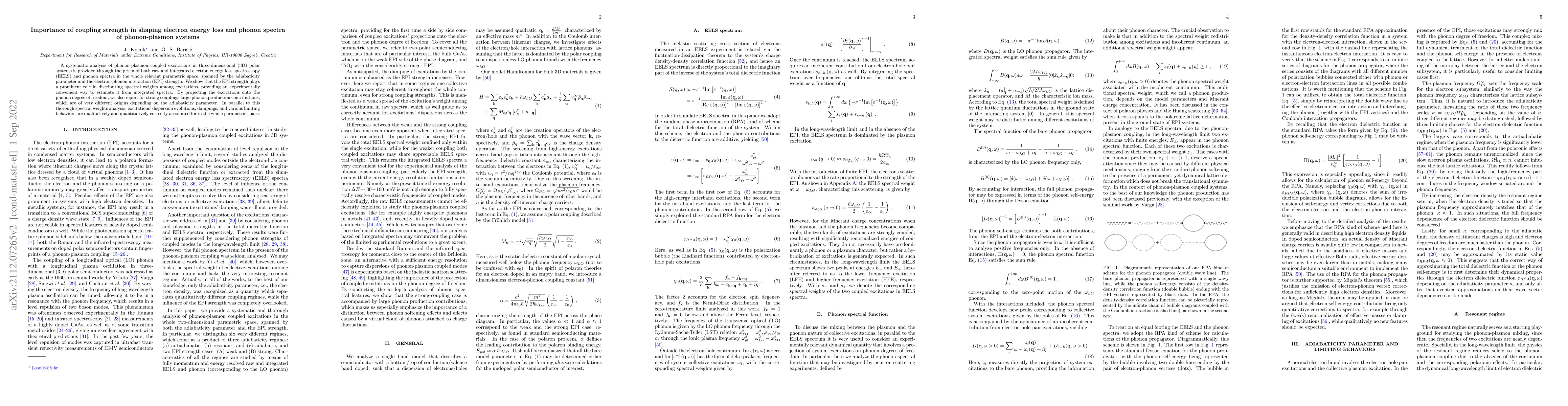 Thumbnail for Importance of coupling strength in shaping electron energy loss and
  phonon spectra of phonon-plasmon systems