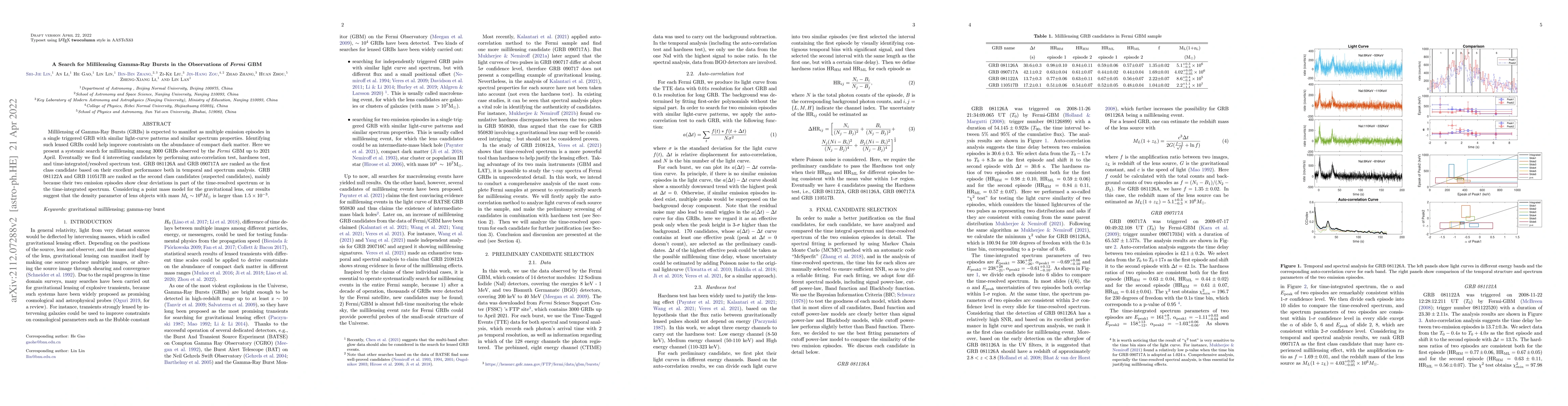 Thumbnail for A Search for Millilensing Gamma-Ray Bursts in the Observations of Fermi
  GBM