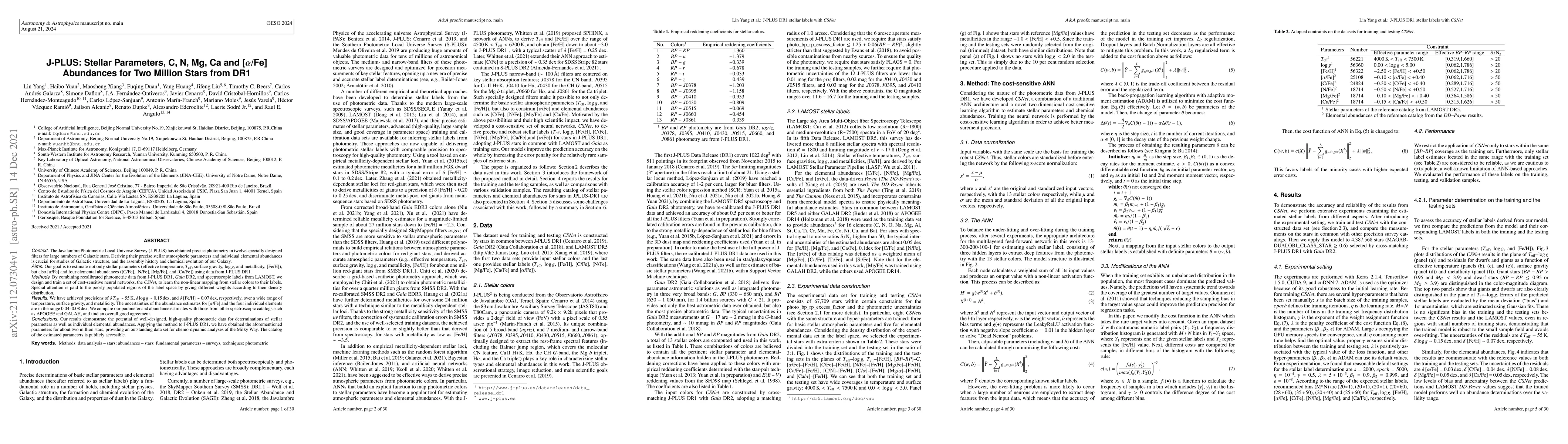 Thumbnail for J-PLUS: Stellar Parameters, C, N, Mg, Ca and [{\alpha}/Fe] Abundances
  for Two Million Stars from DR1