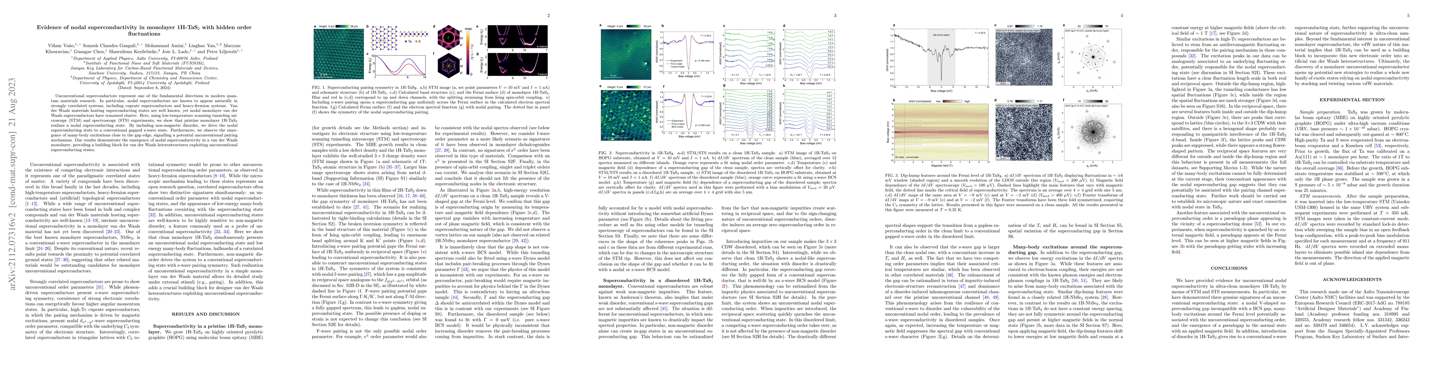 Thumbnail for Evidence of nodal superconductivity in monolayer 1H-TaS$_2$ with hidden
  order fluctuations