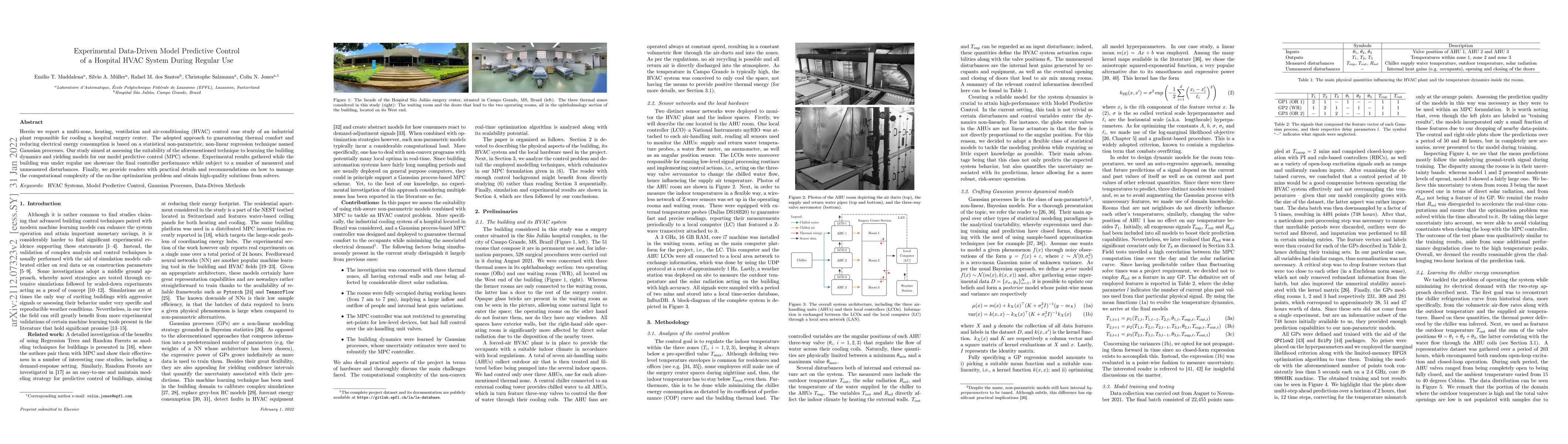 Thumbnail for Experimental Data-Driven Model Predictive Control of a Hospital HVAC
  System During Regular Use