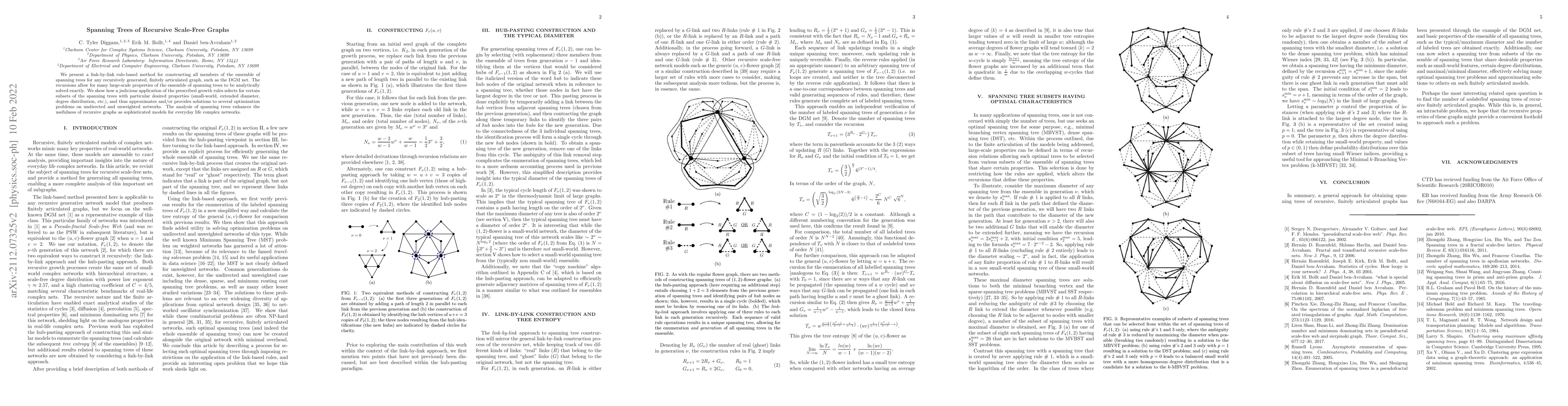 Thumbnail for Spanning Trees of Recursive Scale-Free Graphs