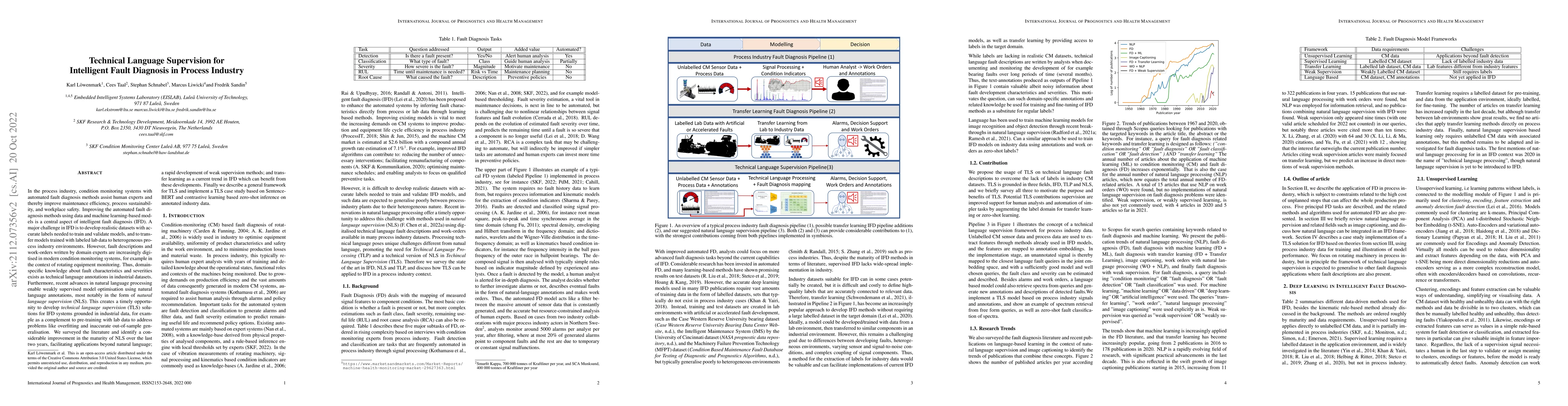 Thumbnail for Technical Language Supervision for Intelligent Fault Diagnosis in
  Process Industry