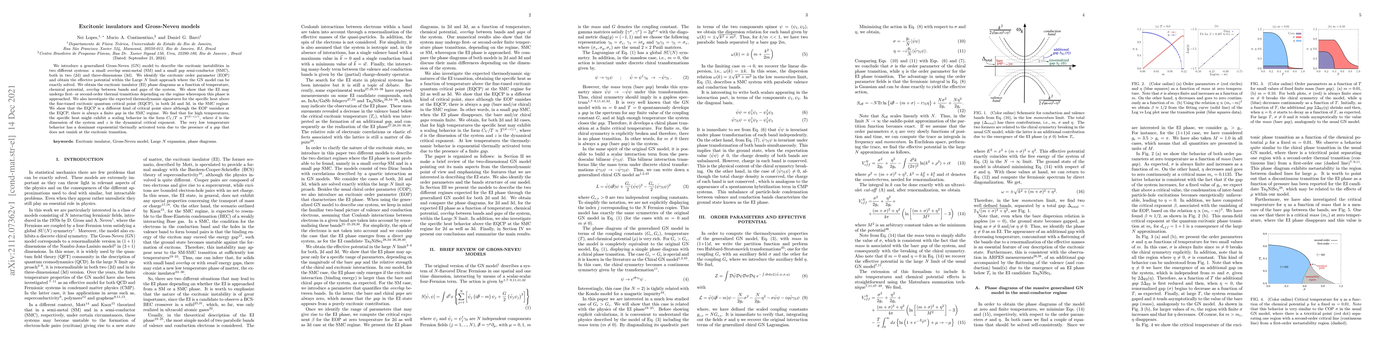Thumbnail for Excitonic insulators and Gross-Neveu models