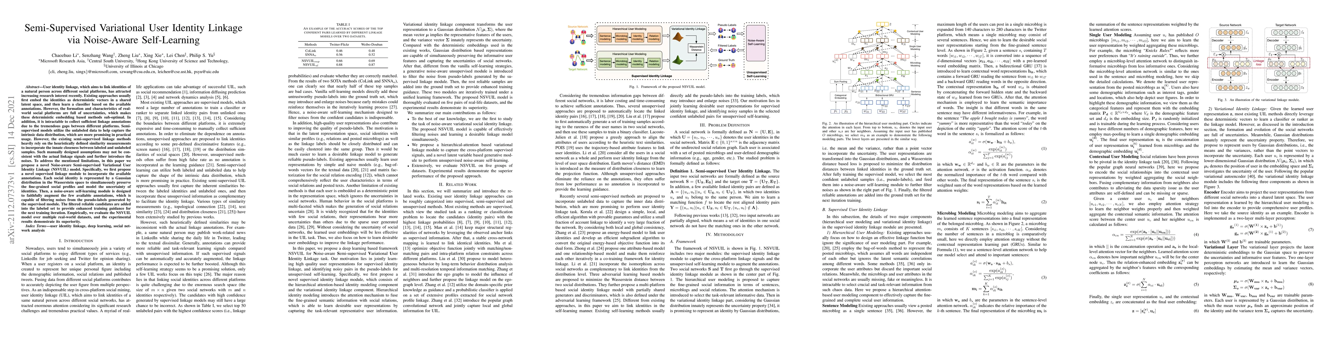 Thumbnail for Semi-Supervised Variational User Identity Linkage via Noise-Aware
  Self-Learning