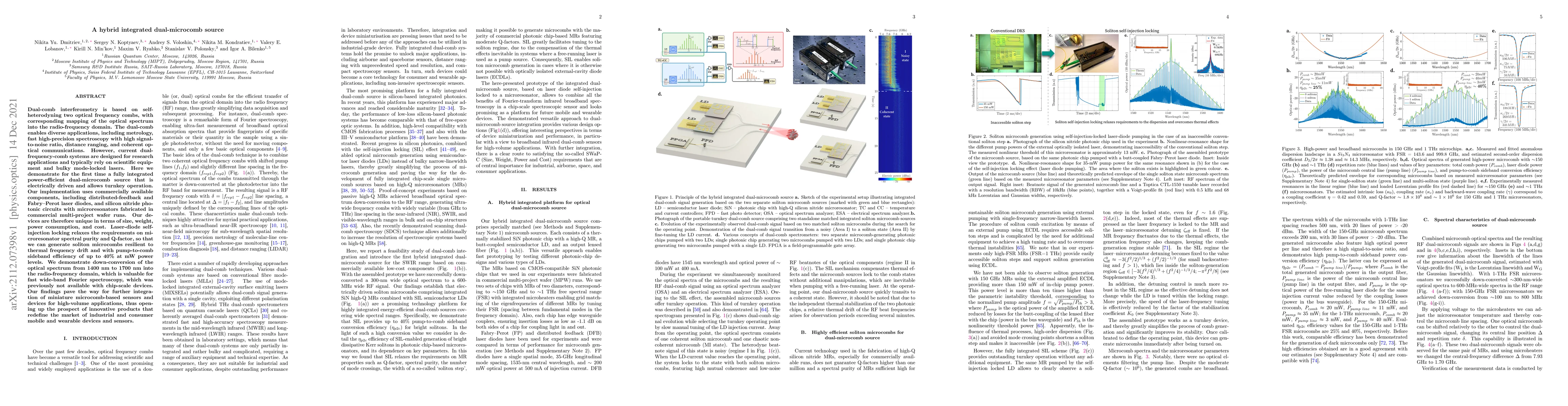 Thumbnail for A hybrid integrated dual-microcomb source