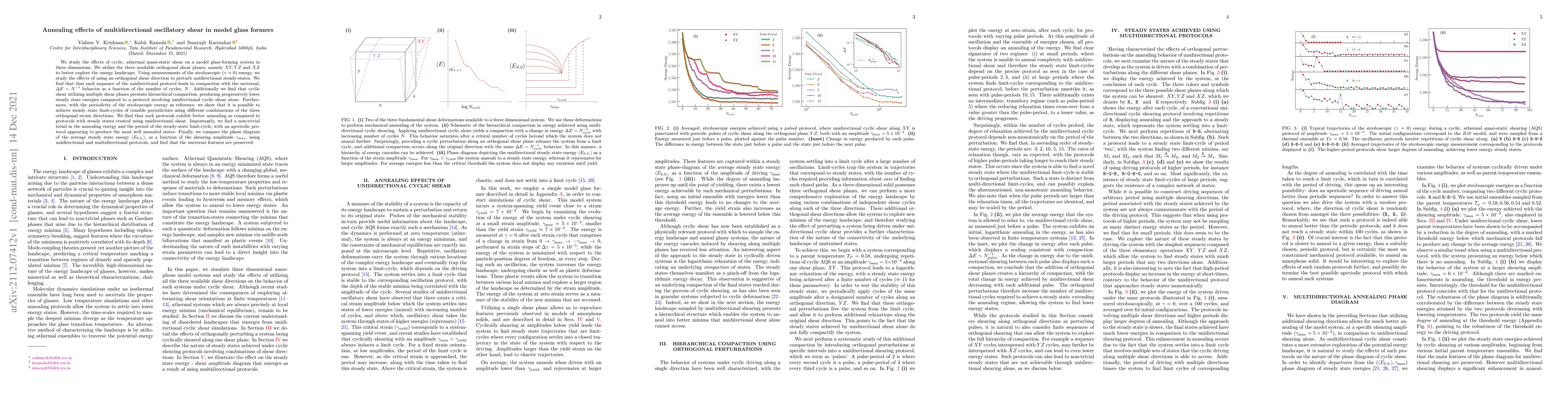 Thumbnail for Annealing effects of multidirectional oscillatory shear in model glass
  formers