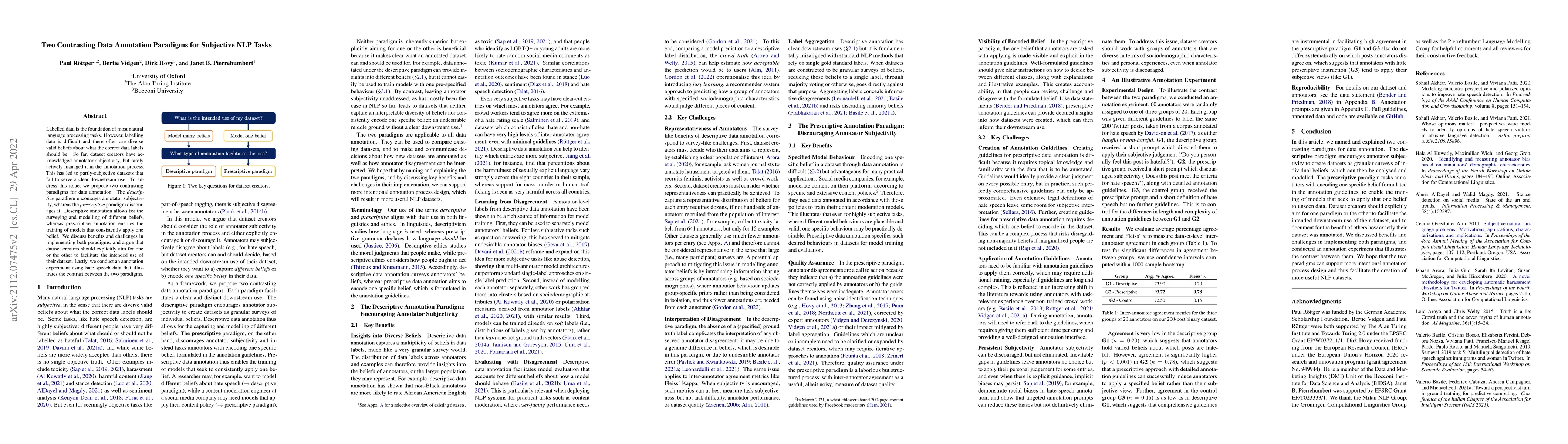 Thumbnail for Two Contrasting Data Annotation Paradigms for Subjective NLP Tasks