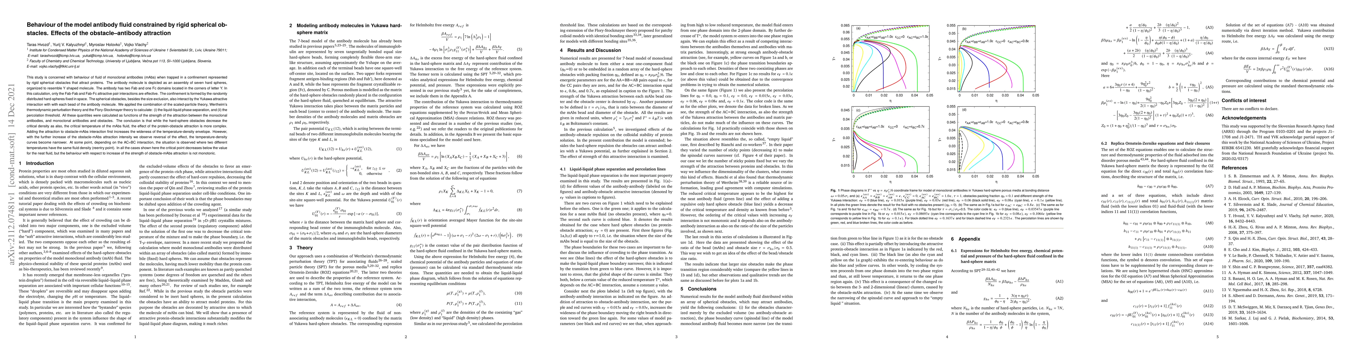 Thumbnail for Behaviour of the model antibody fluid constrained by rigid spherical
  obstacles. Effects of the obstacle--antibody attraction