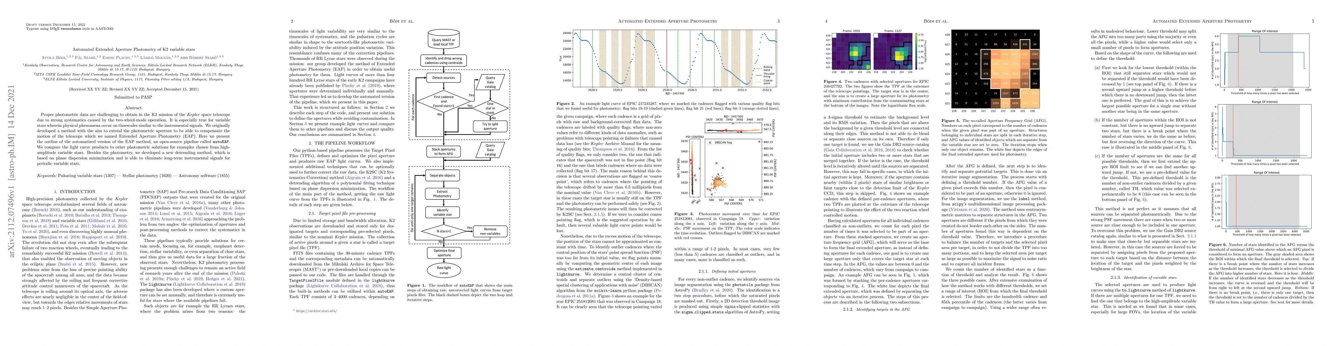 Thumbnail for Automated Extended Aperture Photometry of K2 variable stars