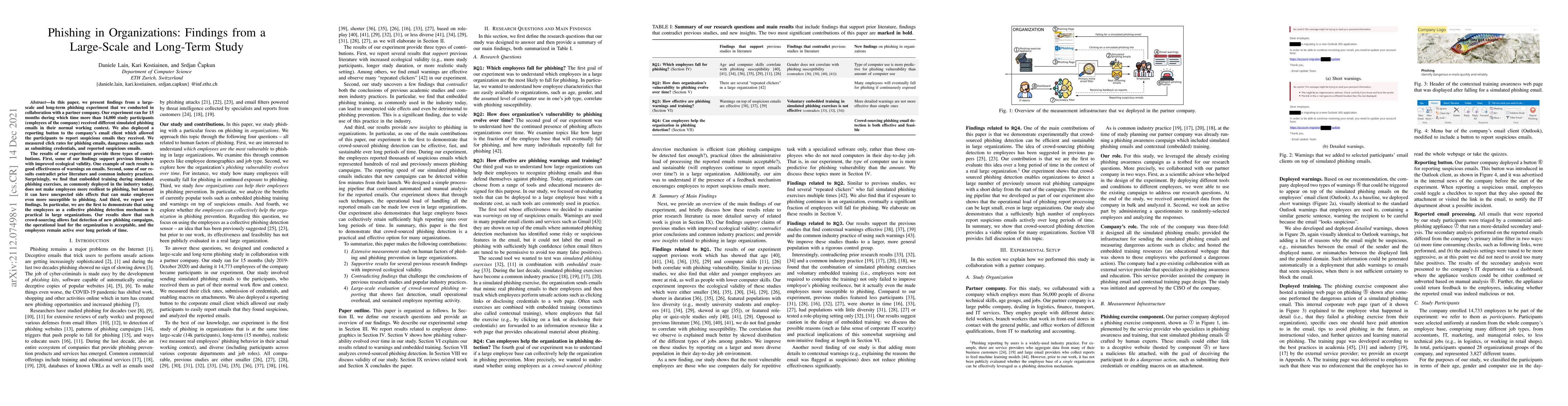 Thumbnail for Phishing in Organizations: Findings from a Large-Scale and Long-Term
  Study