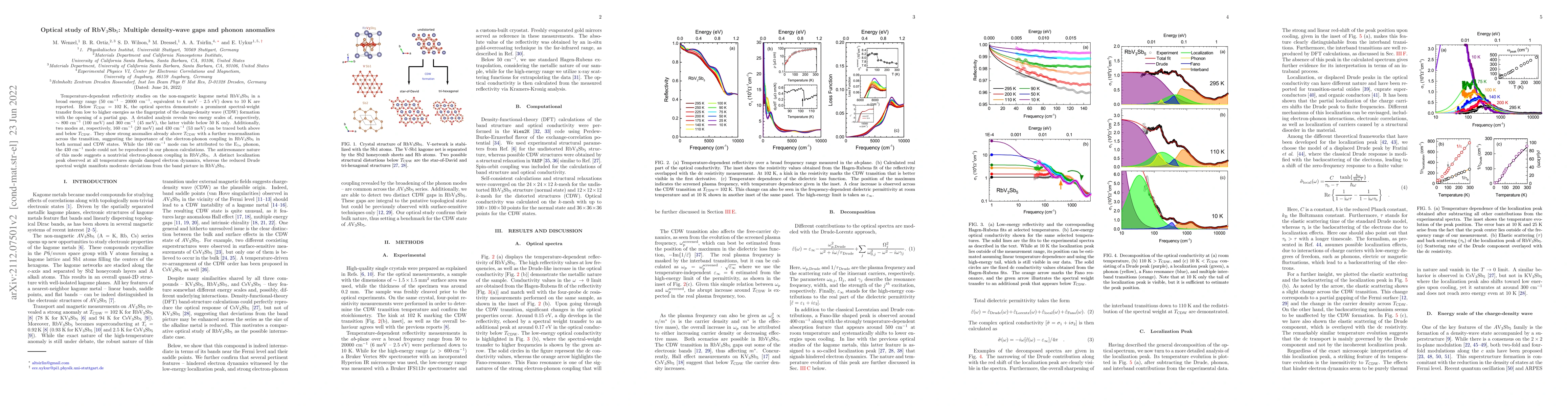 Thumbnail for Optical study of RbV$_3$Sb$_5$: Multiple density-wave gaps and phonon
  anomalies