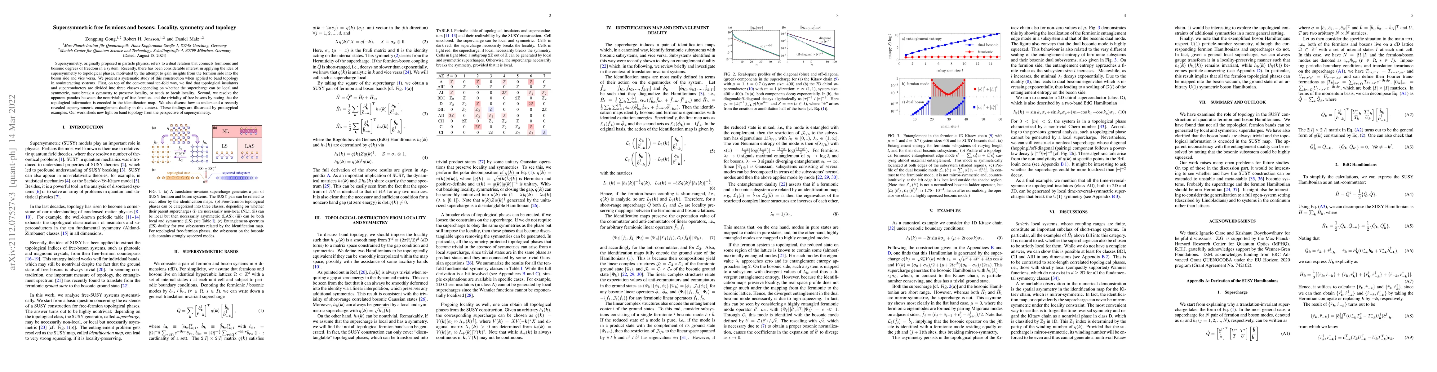 Thumbnail for Supersymmetric Free Fermions and Bosons: Locality, Symmetry and Topology