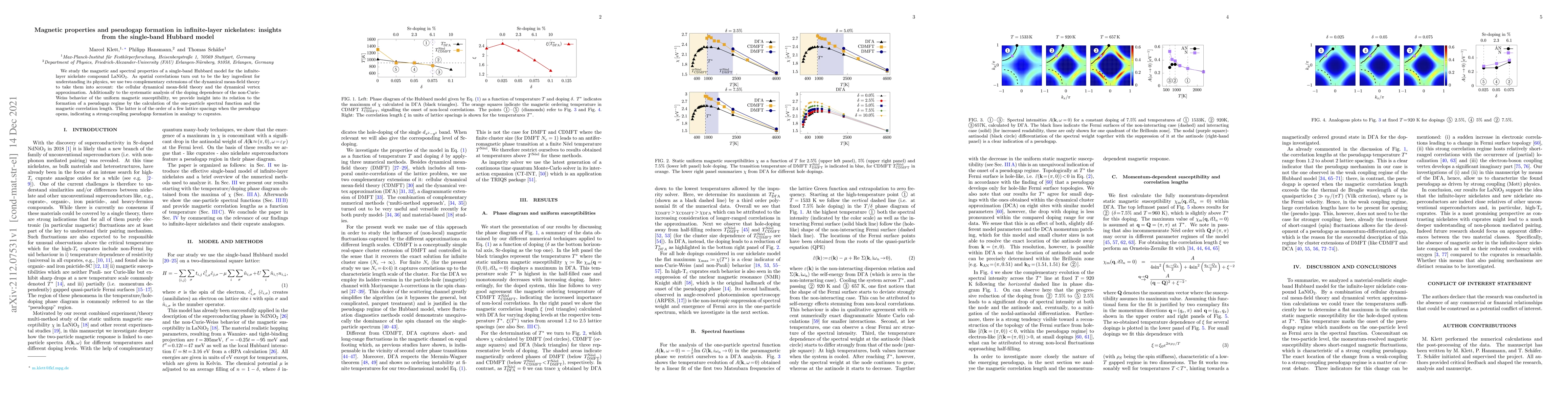Thumbnail for Magnetic properties and pseudogap formation in infinite-layer
  nickelates: insights from the single-band Hubbard model