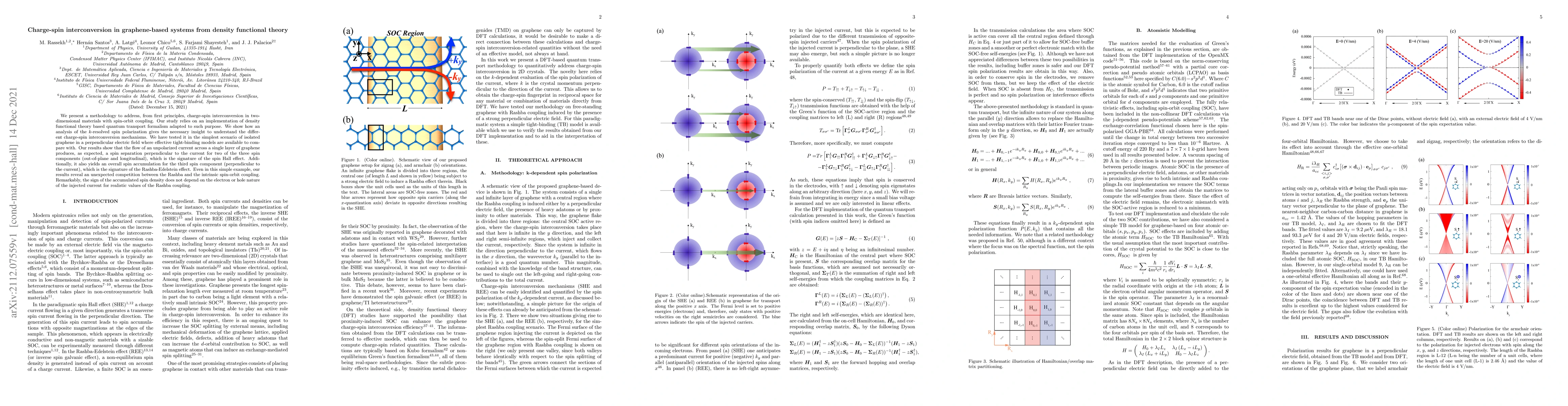 Thumbnail for Charge-spin interconversion in graphene-based systems from density
  functional theory