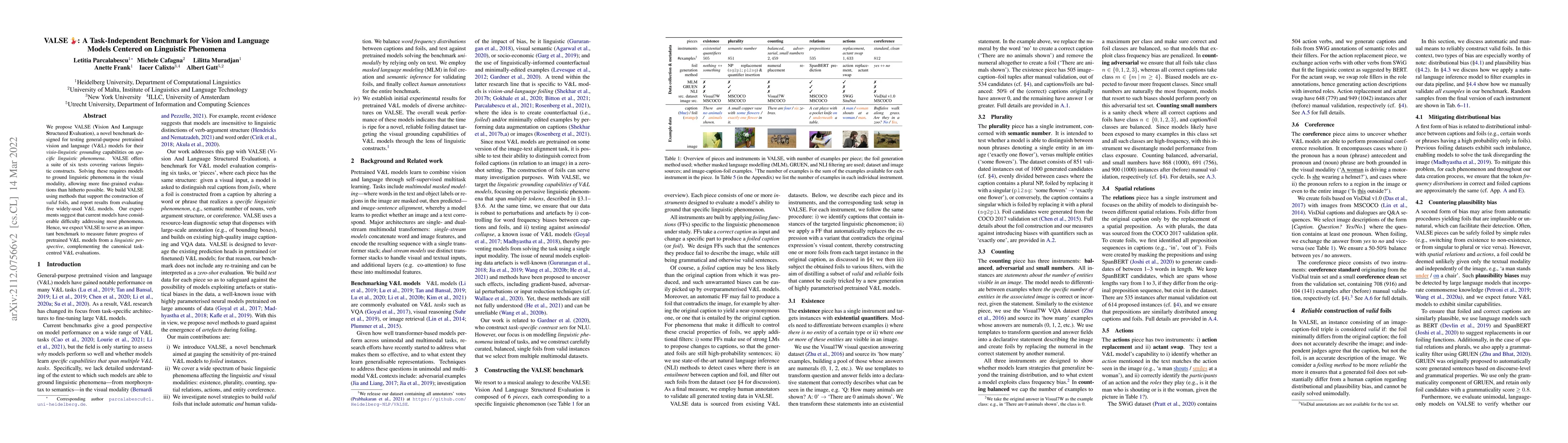 Thumbnail for VALSE: A Task-Independent Benchmark for Vision and Language Models
  Centered on Linguistic Phenomena