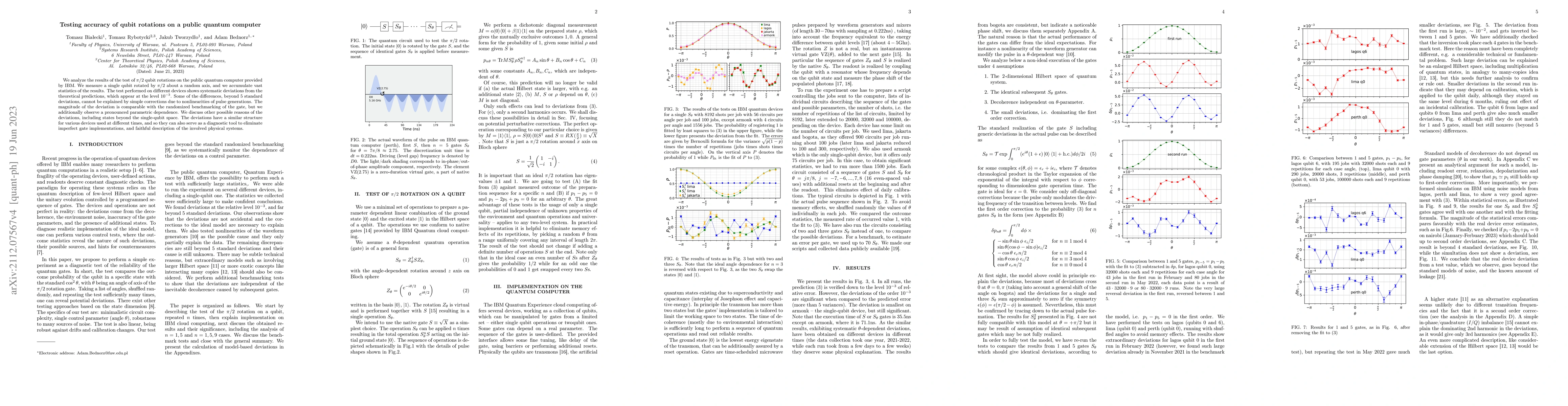 Thumbnail for Testing accuracy of qubit rotations on a public quantum computer