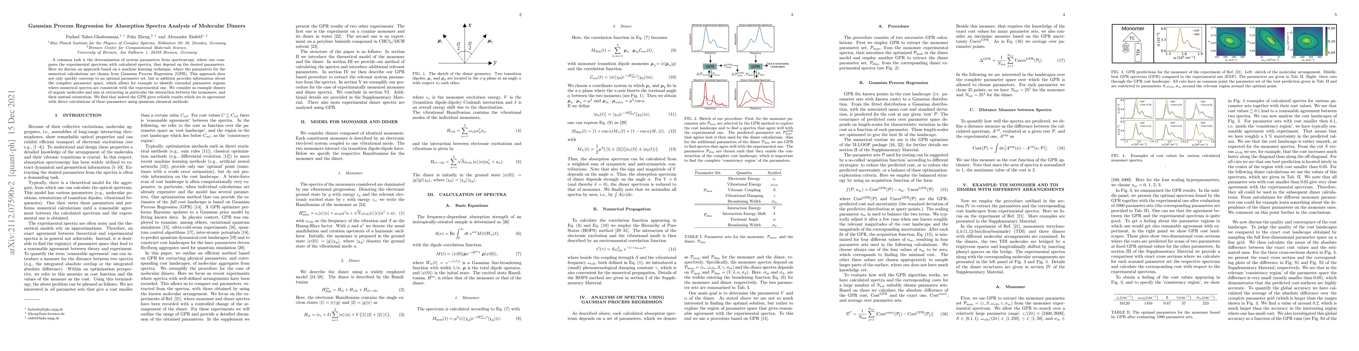 Thumbnail for Gaussian Process Regression for Absorption Spectra Analysis of Molecular
  Dimers