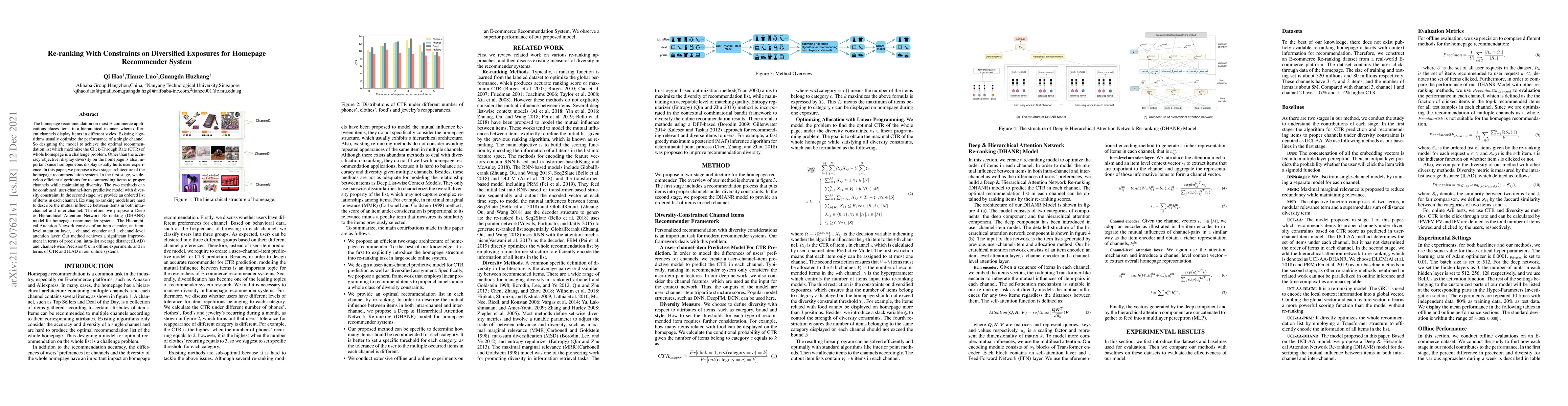 Thumbnail for Re-ranking With Constraints on Diversified Exposures for Homepage
  Recommender System