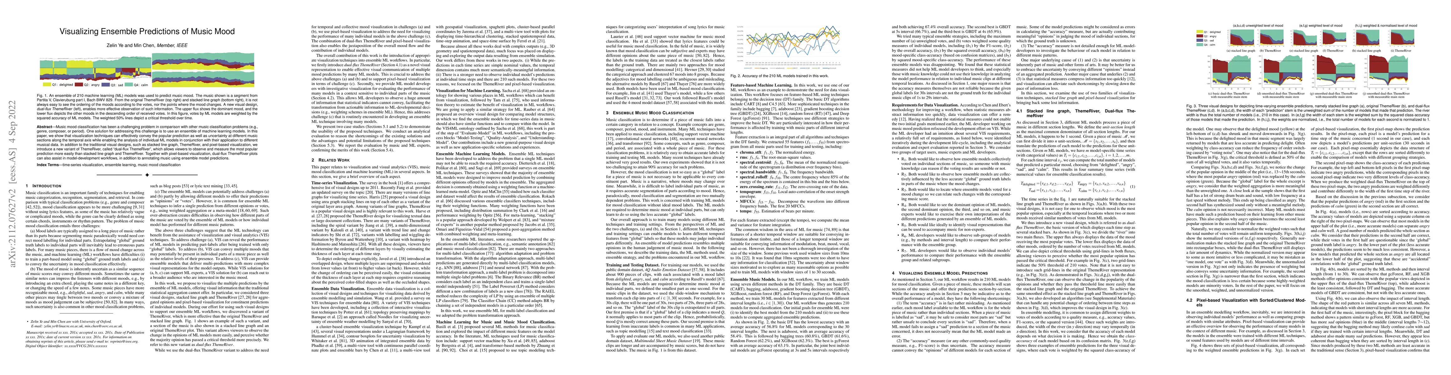 Thumbnail for Visualizing Ensemble Predictions of Music Mood