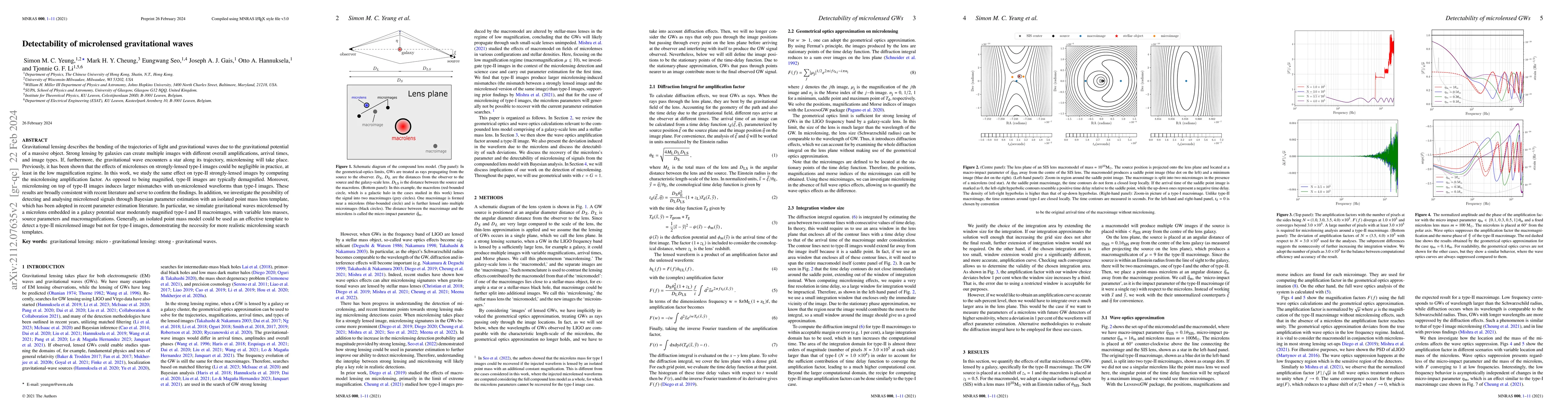 Thumbnail for Detectability of microlensed gravitational waves