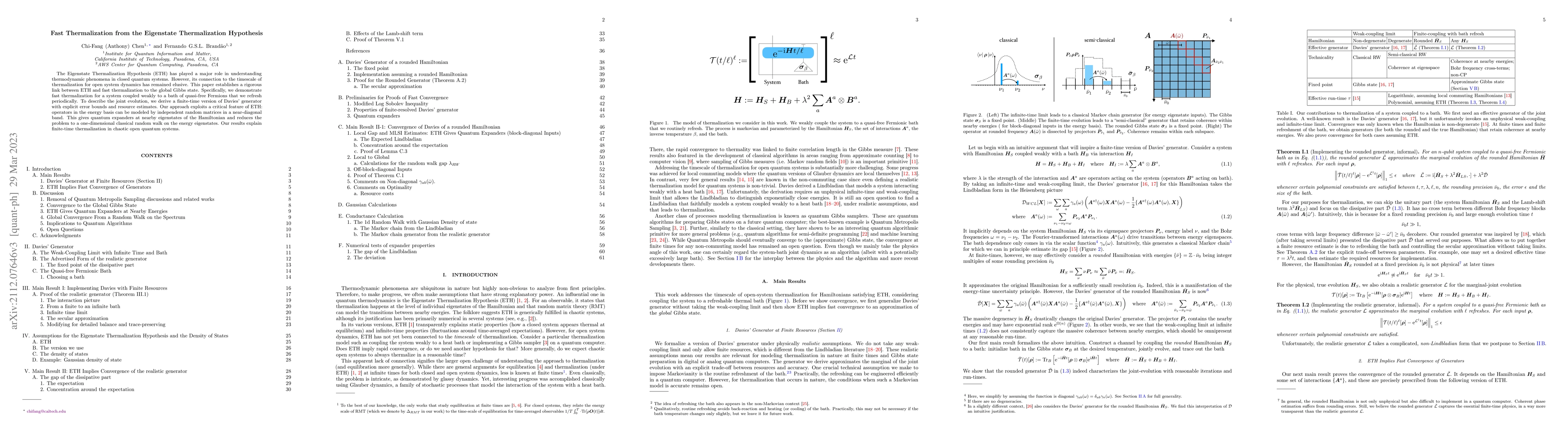 Thumbnail for Fast Thermalization from the Eigenstate Thermalization Hypothesis