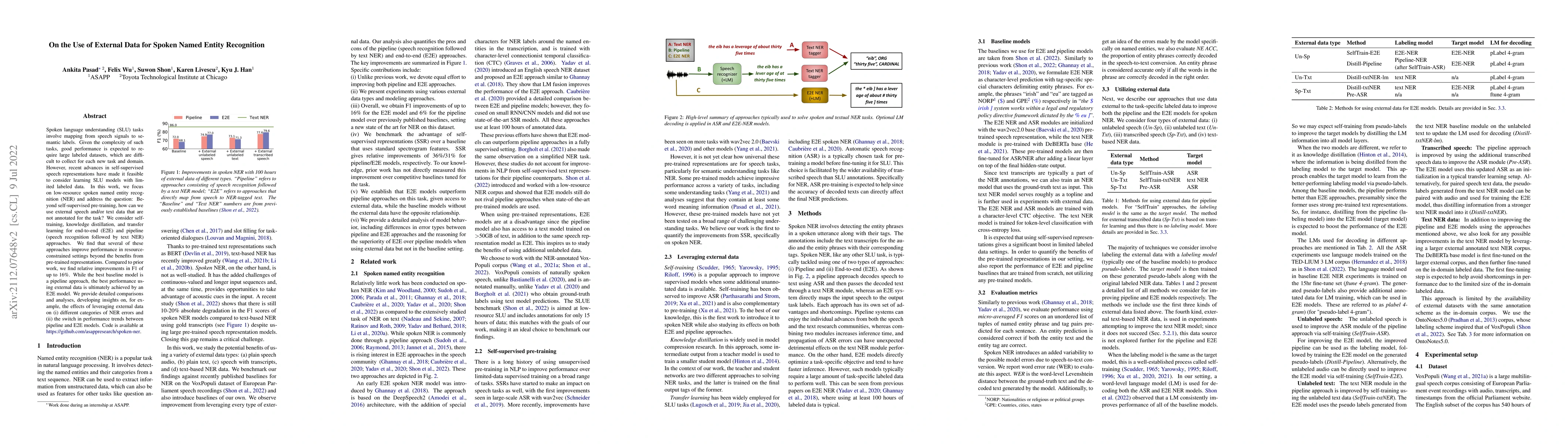 Thumbnail for On the Use of External Data for Spoken Named Entity Recognition
