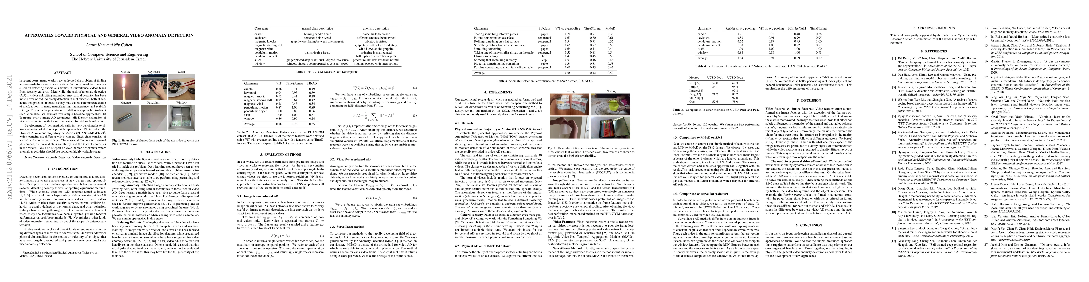 Thumbnail for Approaches Toward Physical and General Video Anomaly Detection