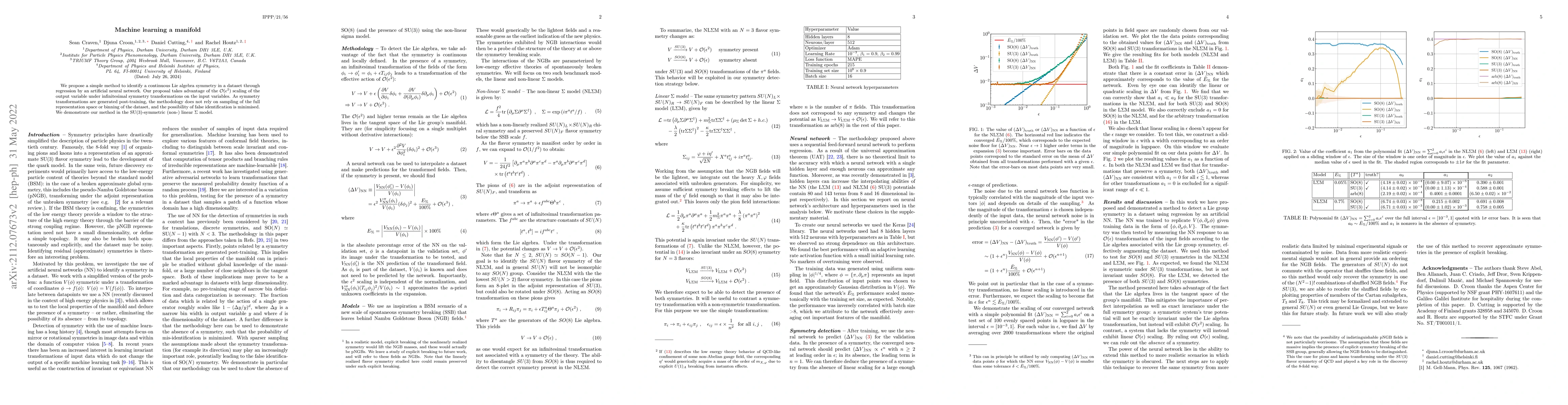 Thumbnail for Machine learning a manifold