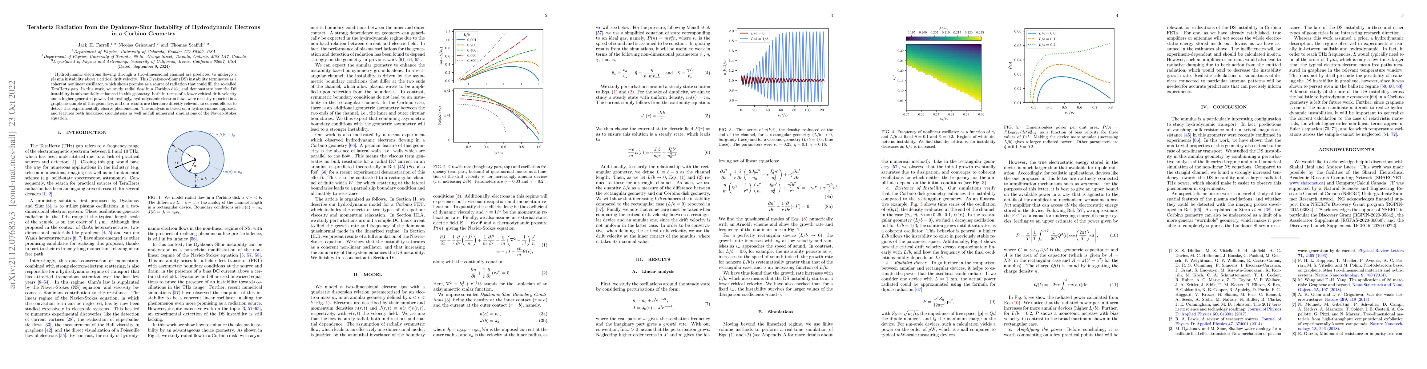 Thumbnail for Terahertz Radiation from the Dyakonov-Shur Instability of Hydrodynamic
  Electrons in a Corbino Geometry