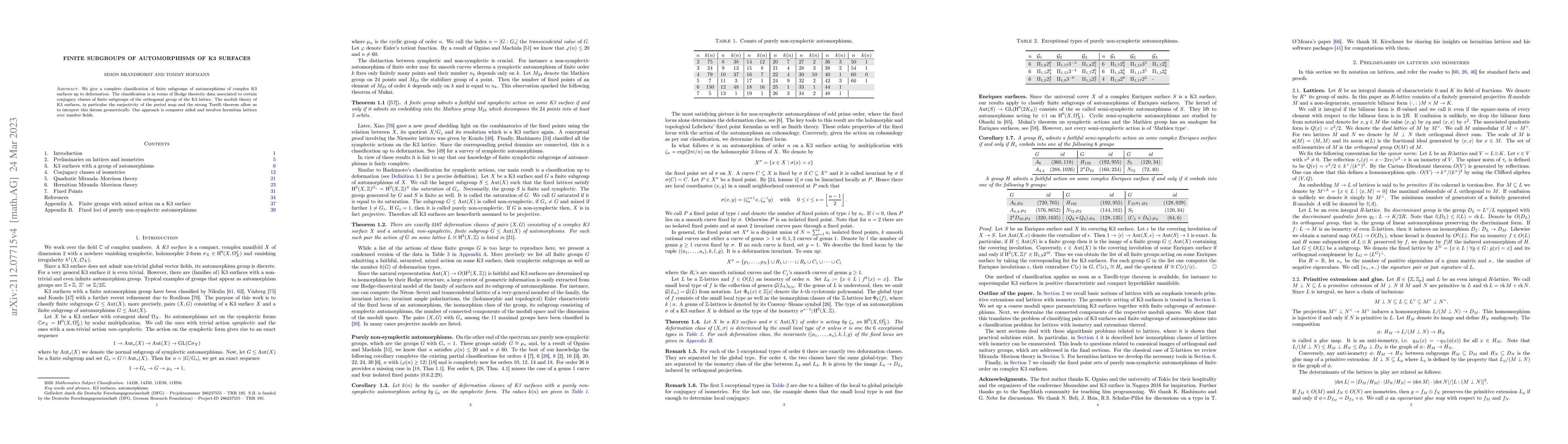 Thumbnail for Finite subgroups of automorphisms of K3 surfaces