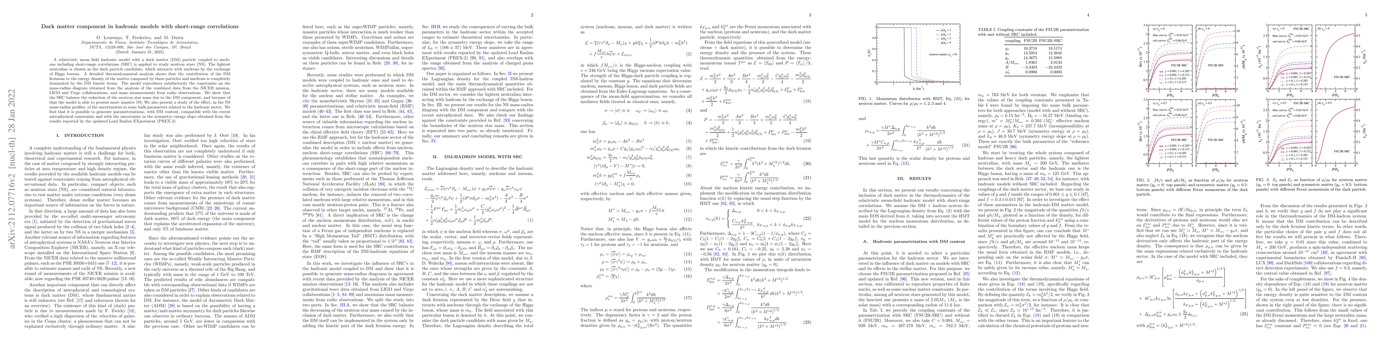 Thumbnail for Dark matter component in hadronic models with short-range correlations