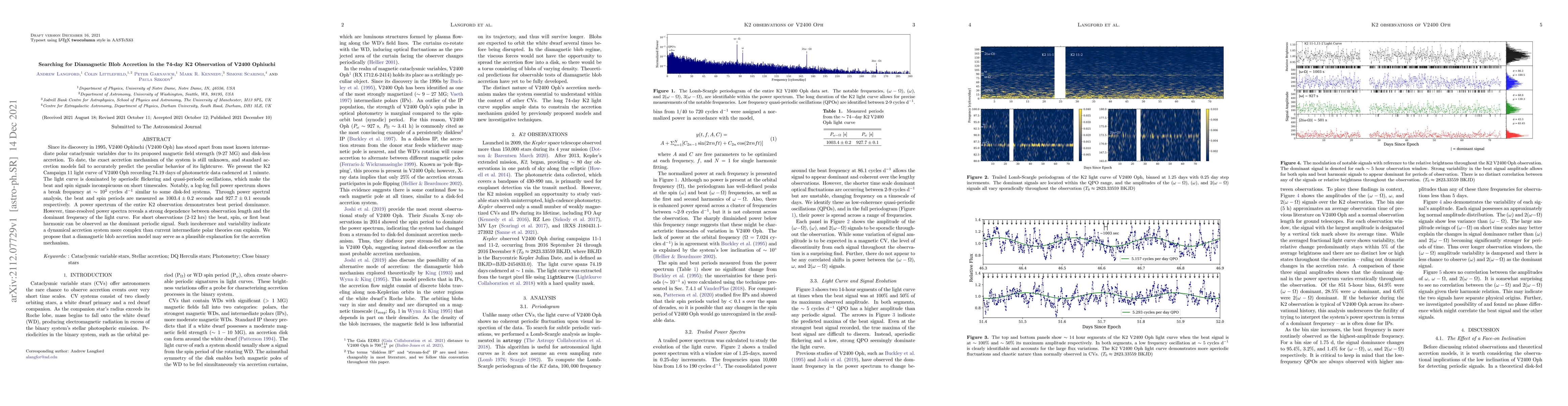 Thumbnail for Searching for Diamagnetic Blob Accretion in the 74 day K2 Observation of
  V2400 Ophiuchi