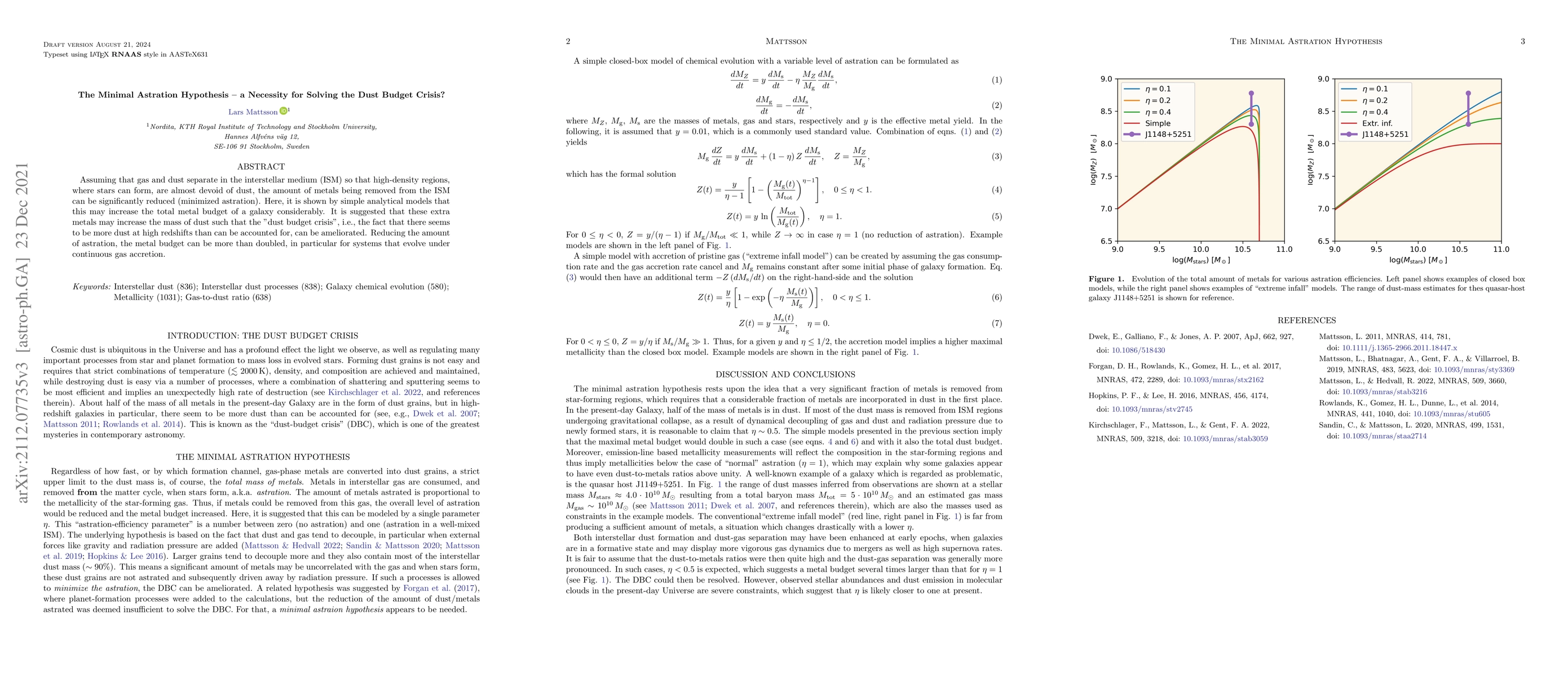 Thumbnail for The Minimal Astration Hypothesis -- a Necessity for Solving the Dust
  Budget Crisis?