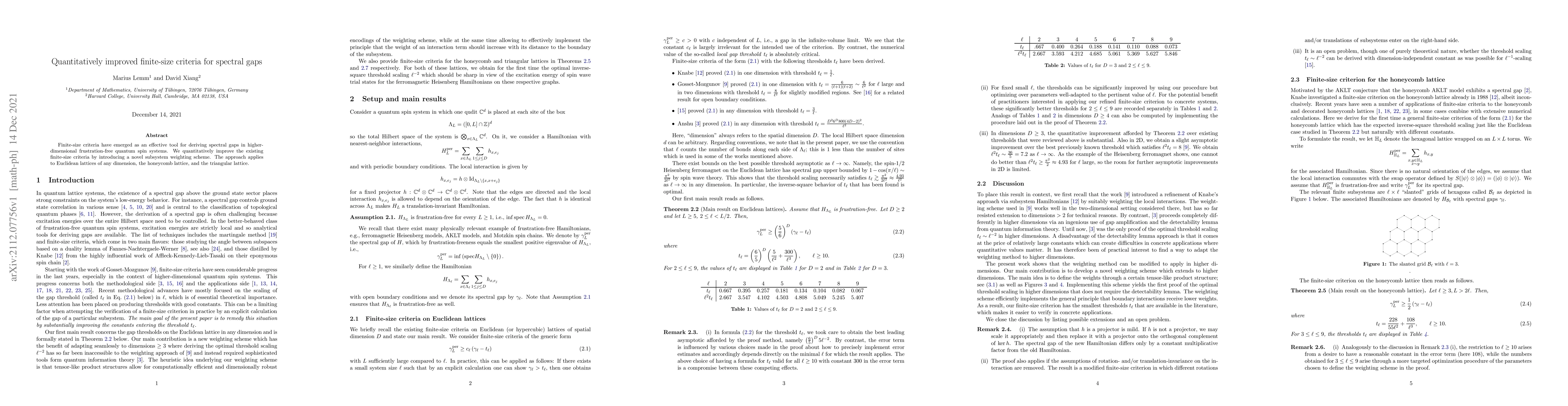 Thumbnail for Quantitatively improved finite-size criteria for spectral gaps