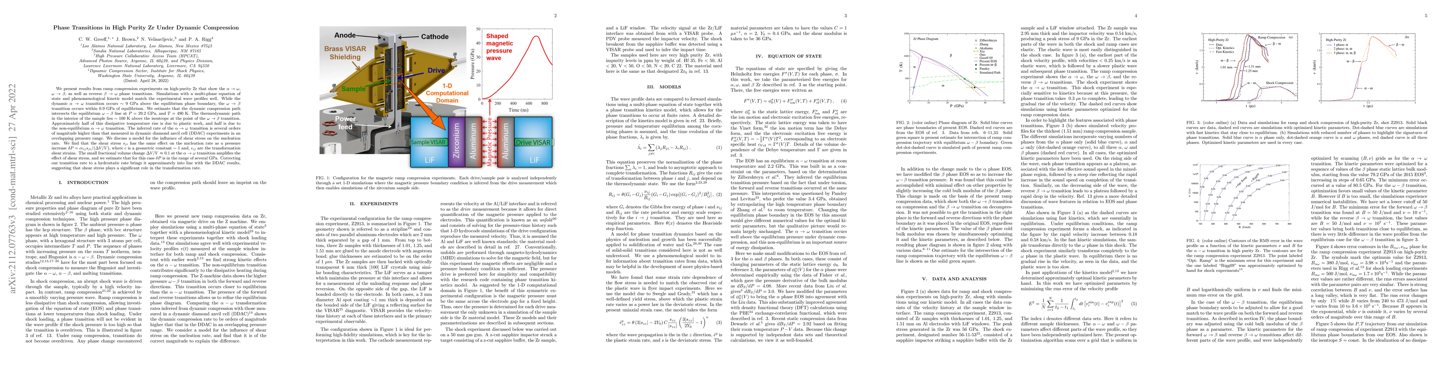 Thumbnail for Phase Transitions in High Purity Zr Under Dynamic Compression