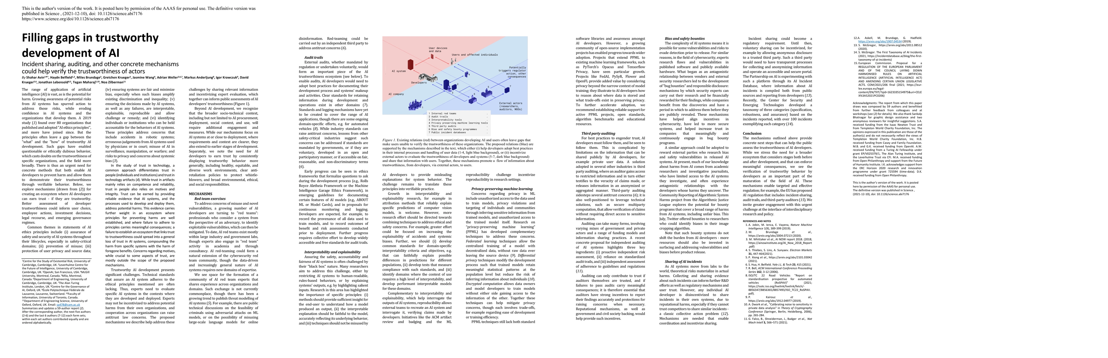 Thumbnail for Filling gaps in trustworthy development of AI