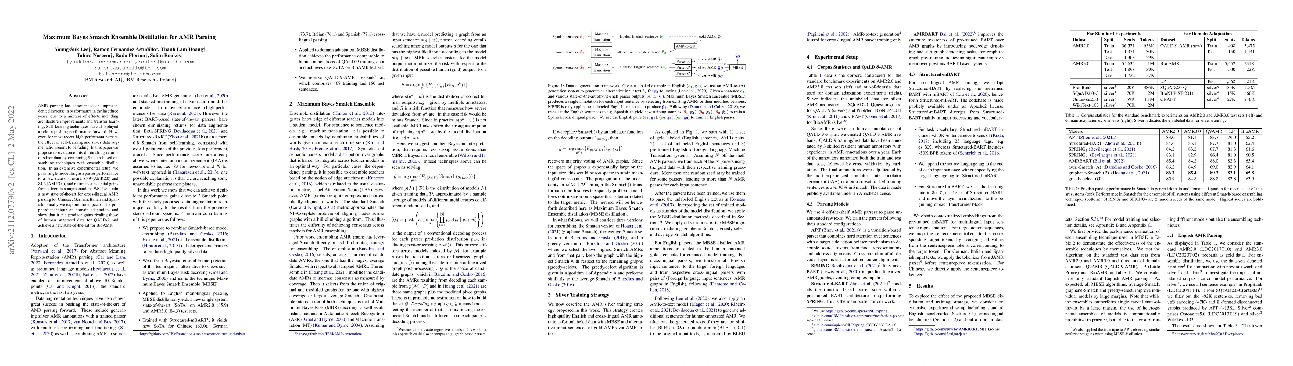 Thumbnail for Maximum Bayes Smatch Ensemble Distillation for AMR Parsing