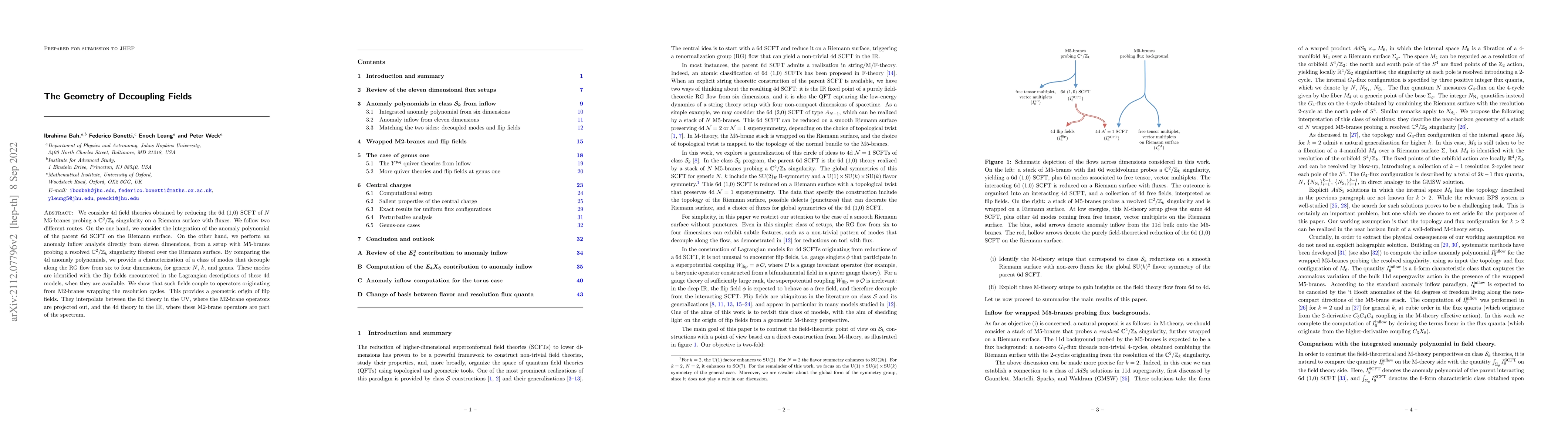 Thumbnail for The Geometry of Decoupling Fields