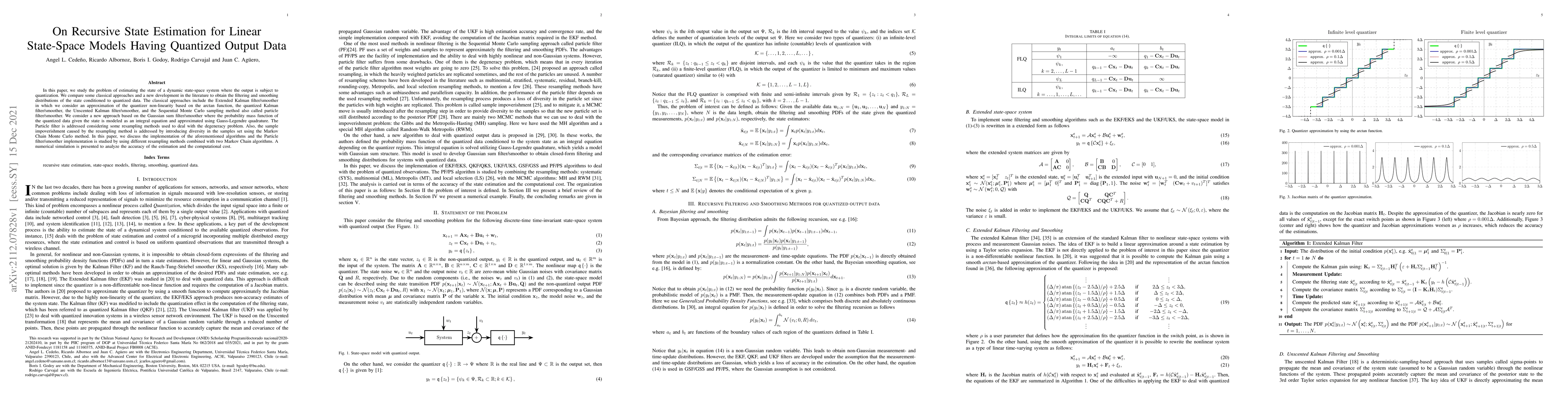 Thumbnail for On Recursive State Estimation for Linear State-Space Models Having
  Quantized Output Data