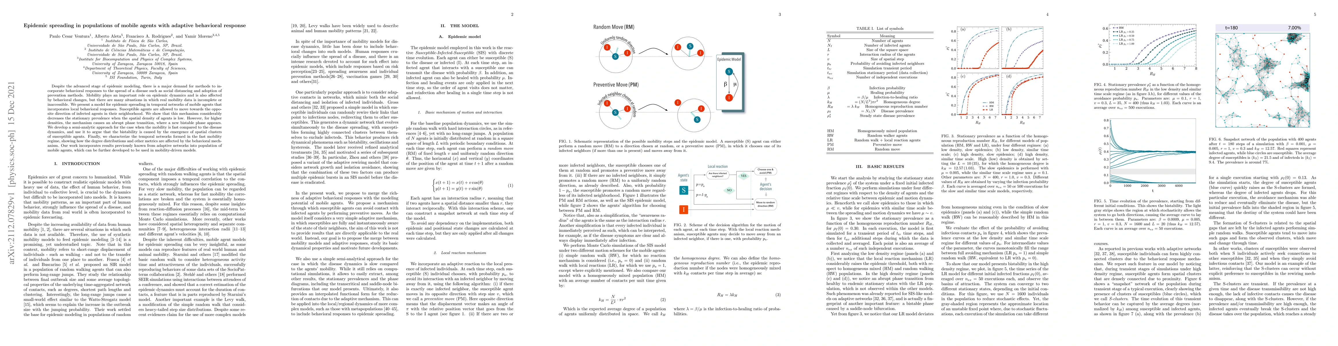 Thumbnail for Epidemic spreading in populations of mobile agents with adaptive
  behavioral response