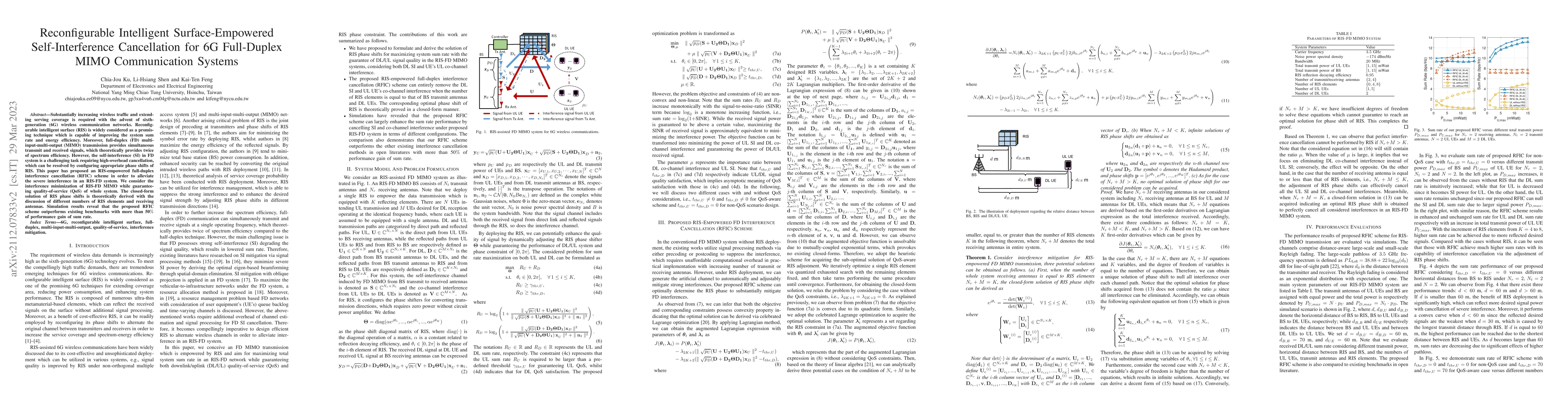 Thumbnail for Reconfigurable Intelligent Surface-Empowered Self-Interference
  Cancellation for 6G Full-Duplex MIMO Communication Systems