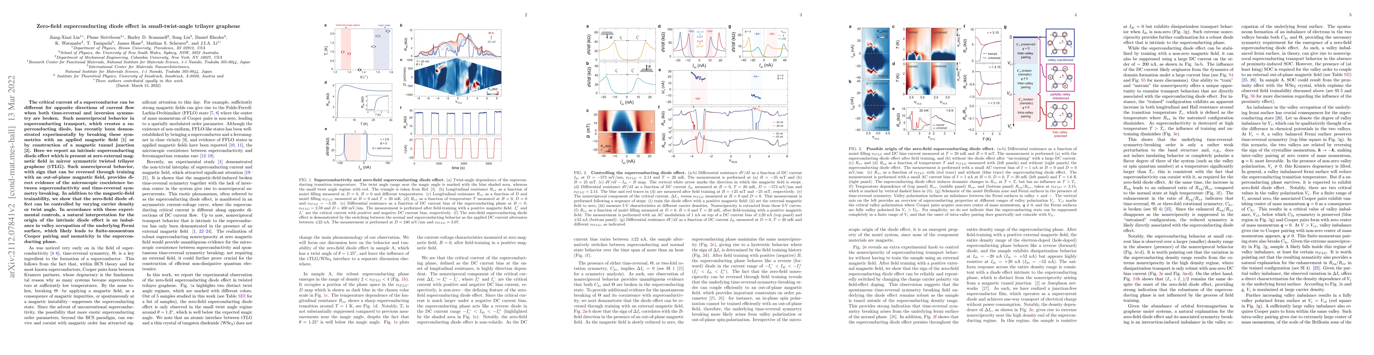 Thumbnail for Zero-field superconducting diode effect in small-twist-angle trilayer
  graphene