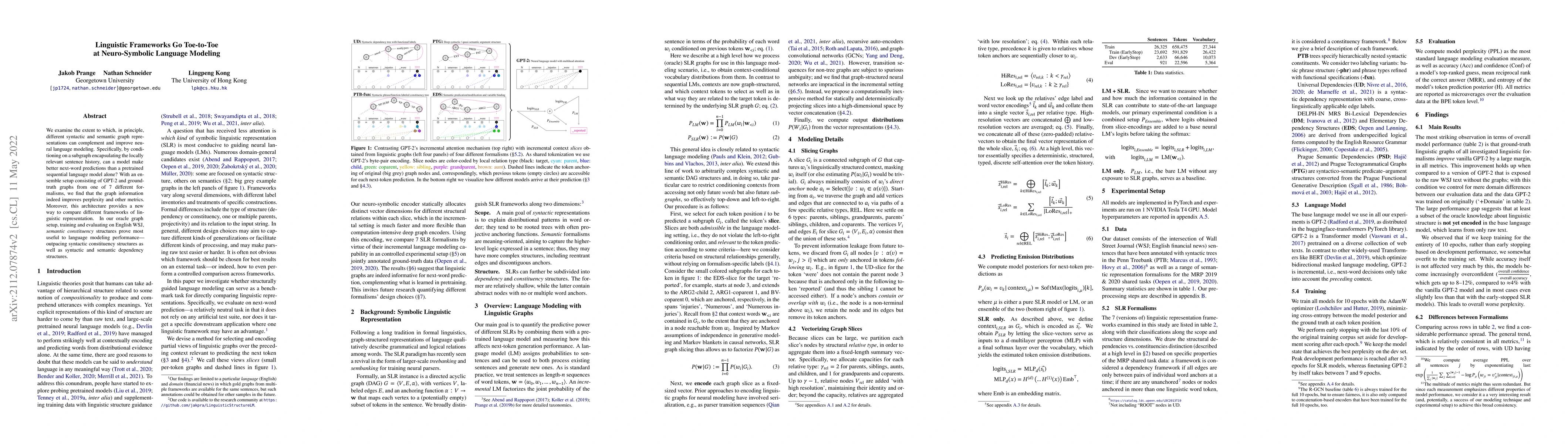 Thumbnail for Linguistic Frameworks Go Toe-to-Toe at Neuro-Symbolic Language Modeling