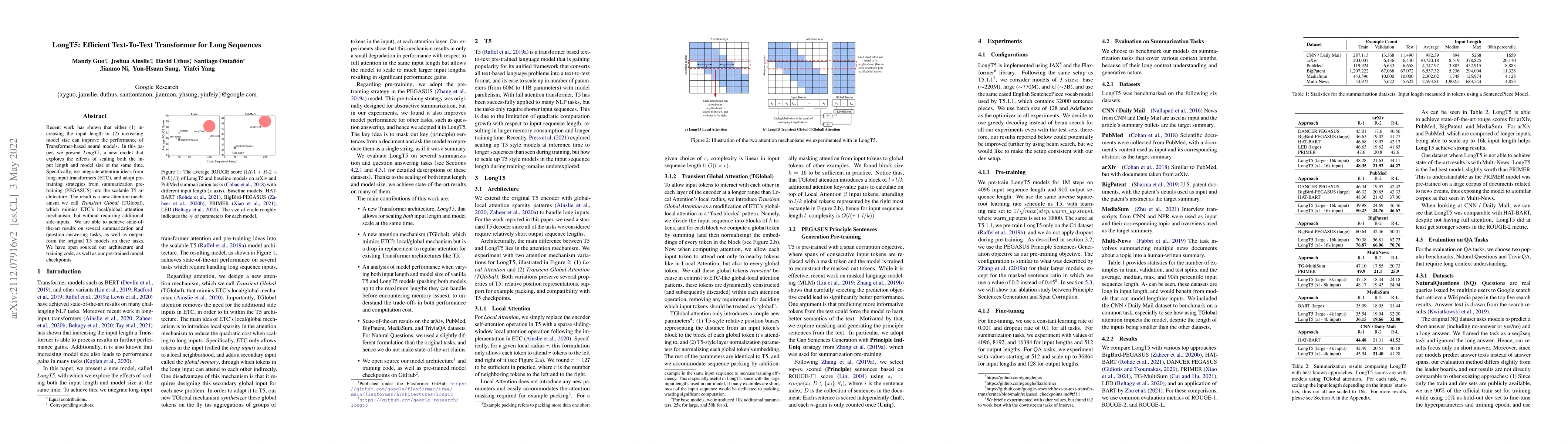 Thumbnail for LongT5: Efficient Text-To-Text Transformer for Long Sequences