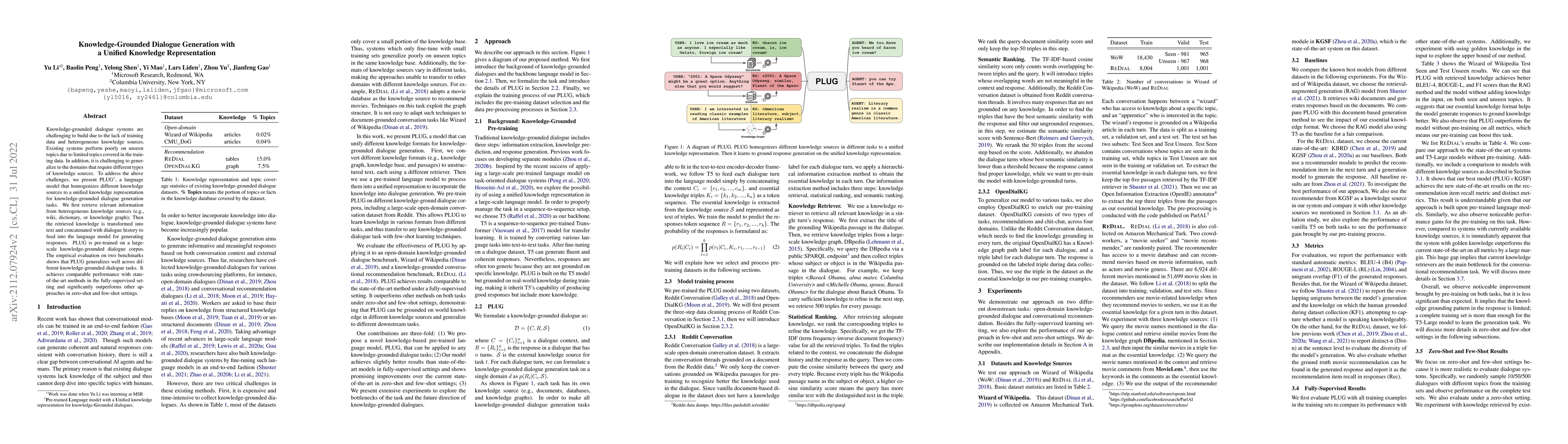 Thumbnail for Knowledge-Grounded Dialogue Generation with a Unified Knowledge
  Representation